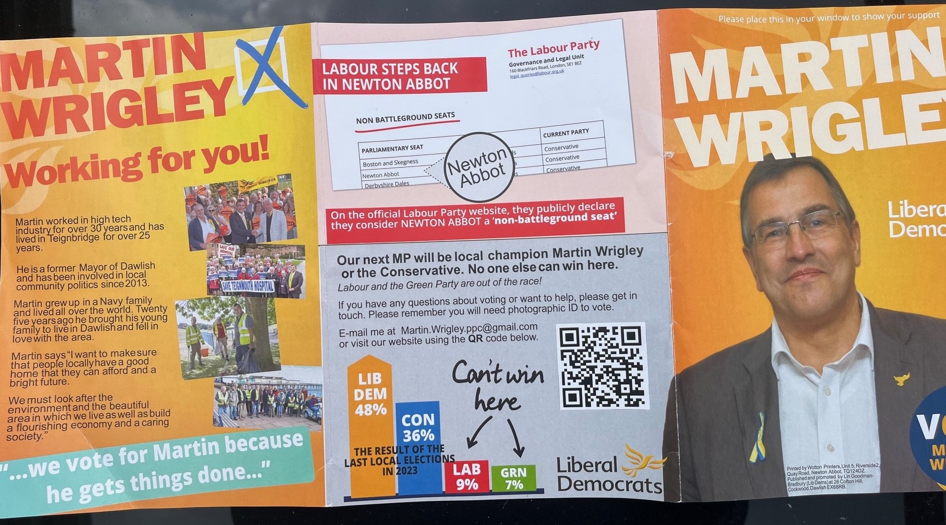 Martin Wrigley Election Address